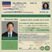 在美国境内工作时是否必须持有合法的工作许可证或绿卡才能获得R签证？