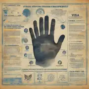 为什么在申请美国签证时要采集十指指纹信息呢？