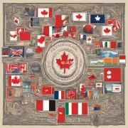 什么是加拿大签证类型的GIC？