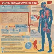 如果一个人感染了HIV病毒会发生什么情况和后果？