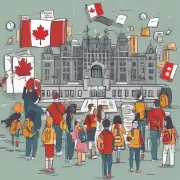 加拿大大学有哪些学校提供留学生签证服务？