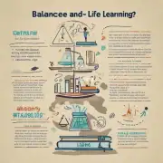 作为一名学生你如何平衡学业与生活之间的需求？