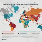 根据年QS世界大学学科排名中各个国家和地区的表现如何？