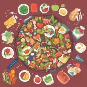 如何在大学期间保持健康的生活方式和饮食习惯呢？