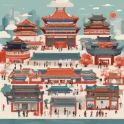 什么是最佳实践建议作为访客在中国期间应对健康方面的关注点？