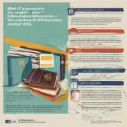 如果我的护照即将到期怎么办呢？是否可以在办理葡萄牙签证时提供临时身份证明文件作为替代品？