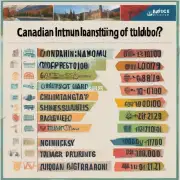 加拿大留学机构排名有哪些?