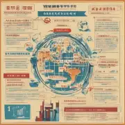 中华人民共和国教育部如何确定出国留学中介费用标准的范围?