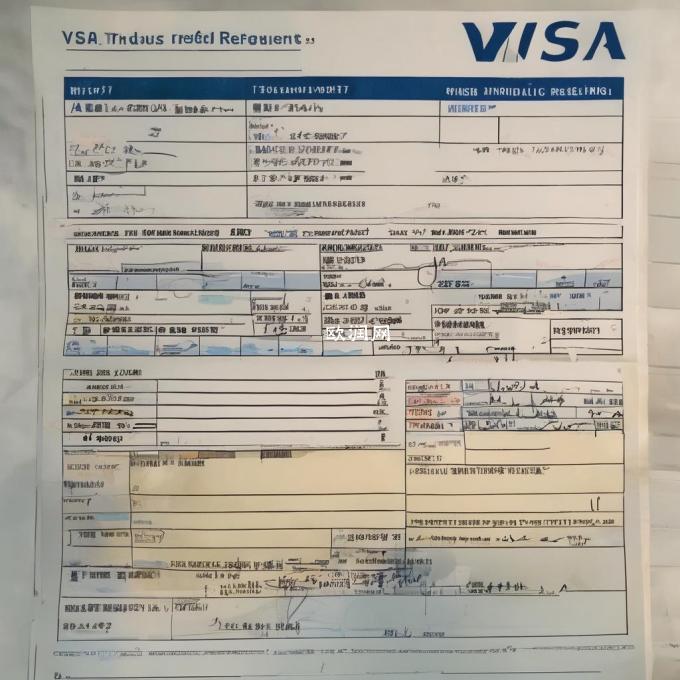 我应该如何安排旅行日程以符合签证要求?