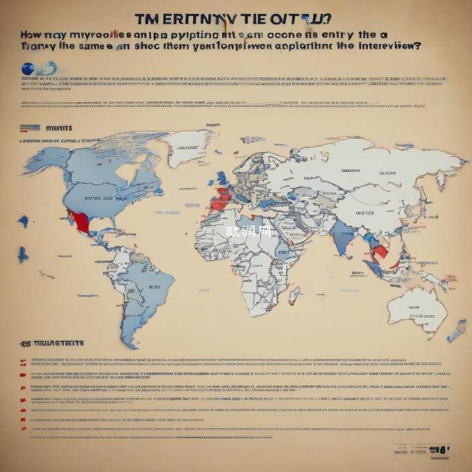 我们可以申请多少个国家同时入境呢？还是只能选择其中一两个进行申办和面试吗？