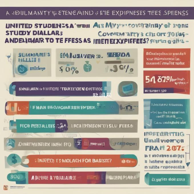 如果在美国留学的话学生会花费大约多少美金年用于支付中介费和学费等相关开销呢？
