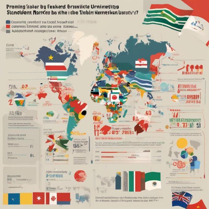 有哪些国家在留学生市场上表现突出？