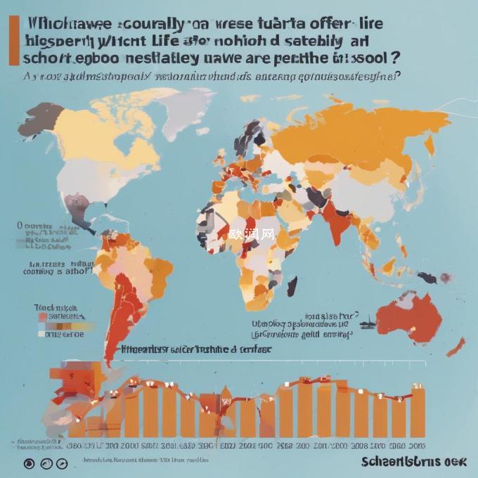哪些国家留学生活相对更加安全？