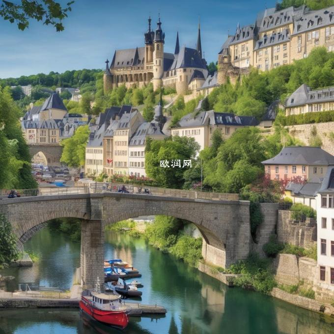 您在申请卢森堡签证时是否遇到了什么困难？
