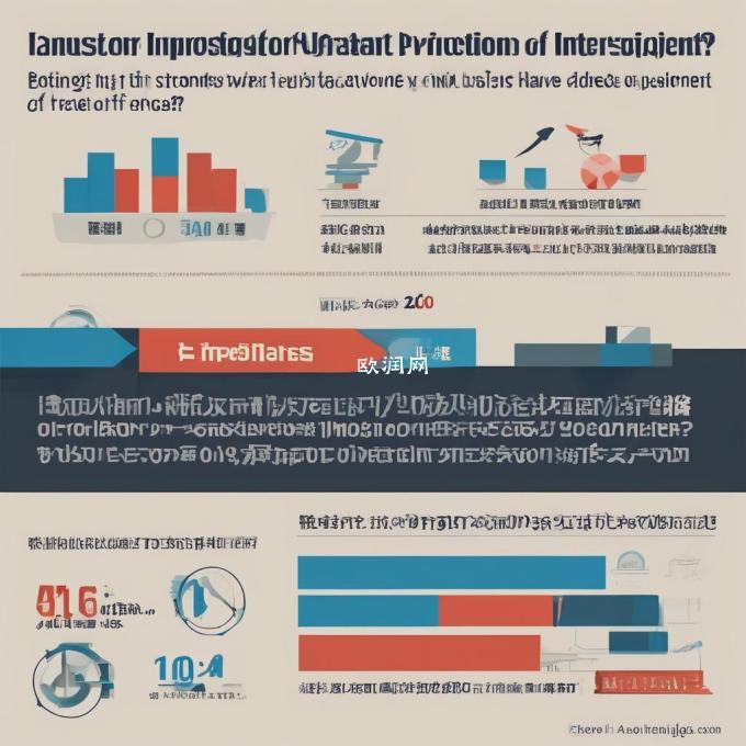 漯河留学中介排名如何对学生的未来发展有积极的影响吗?