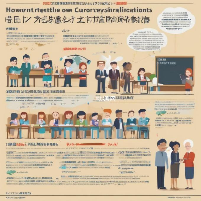 如何在海外院校选择适合自己的专业课程与教学方式?